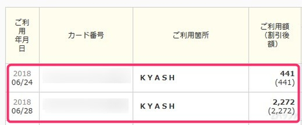 Kyash自動チャージ利用時のクレジットカード利用明細