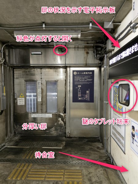 美佐島駅の地下扉とその周辺機器を解説