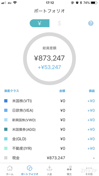ウェルスナビの保有銘柄の売却完了