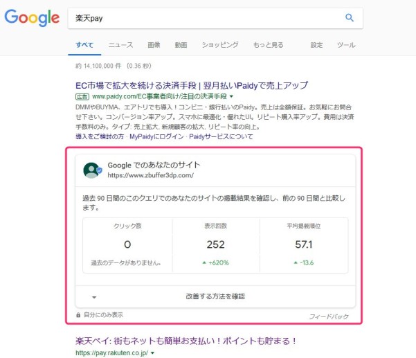 Google検索結果にブログのアクセス解析結果が表示されるのを発見