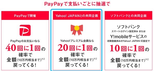Paypayの100億円還元キャンペーン