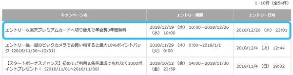 キャンペーンへのエントリー履歴を確認