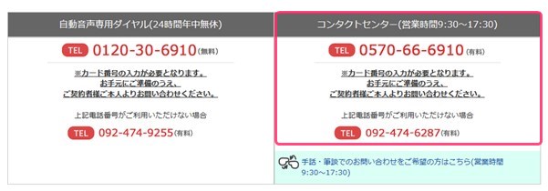 楽天カードの問い合わせ先電話番号