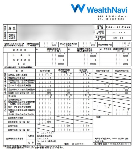 WealthNaviの特定口座年間取引報告書