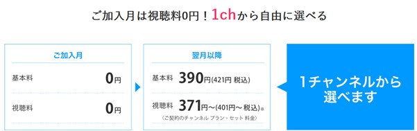 スカパーは加入月の基本料と視聴料が無料