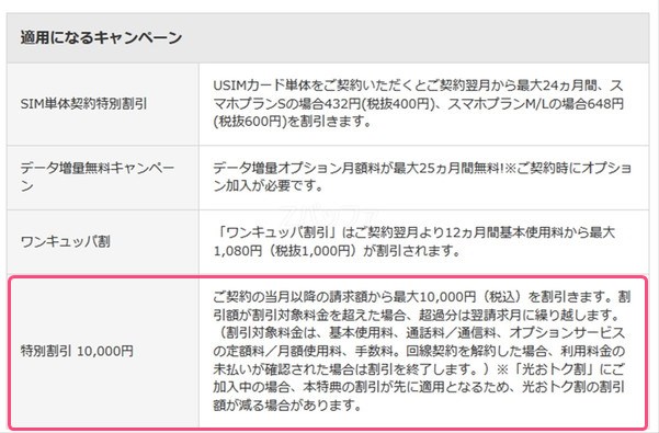 ワイモバイルの音声通話SIM単体契約で特別1万円割引が追加