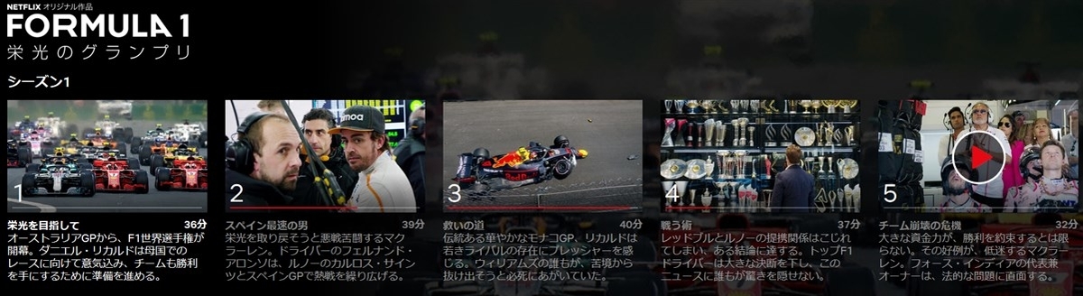 NetflixのFormula1 栄光のグランプリ