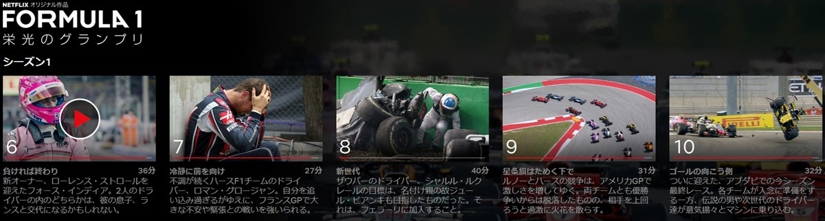 Netflix F1ドキュメント６話から１０話までの概要