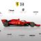 フェラーリF1チーム 各スポンサー企業のスポンサー料