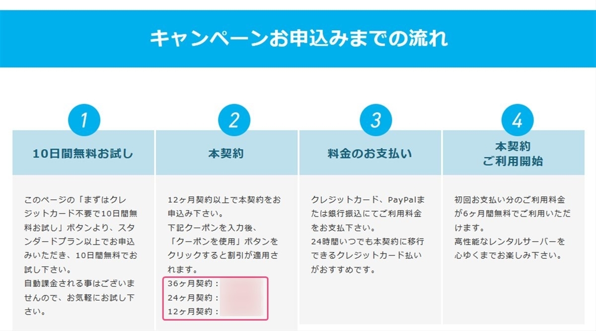 mixhost6ヶ月無料クーポンコード
