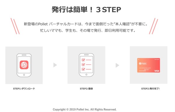 polletバーチャルカードの発行手順