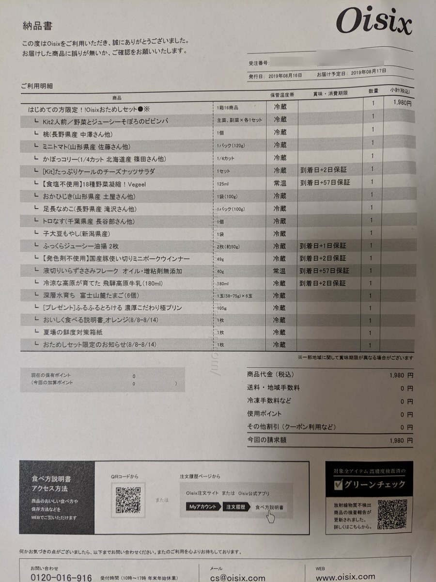 Oisixお試しセットの食材リストと費用