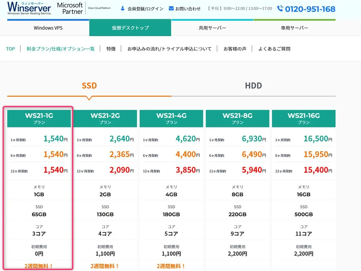 ウィンサーバーのWindows仮想デスクトップ料金