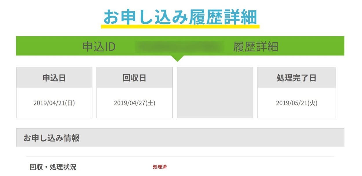 リネットジャパンで回収から廃棄処理完了までに要した時間