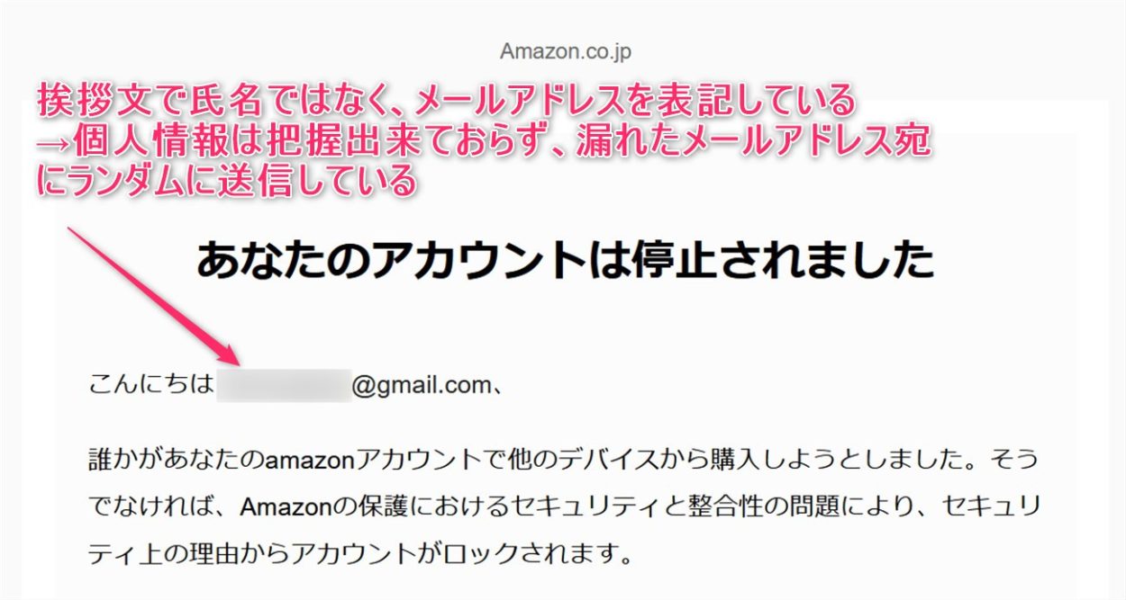 Amazonのフィッシングメールは挨拶文がおかしい