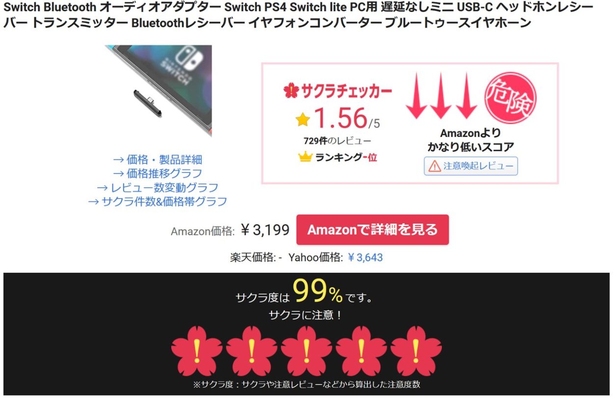 サクラチェッカーでサクラ度９９％以上