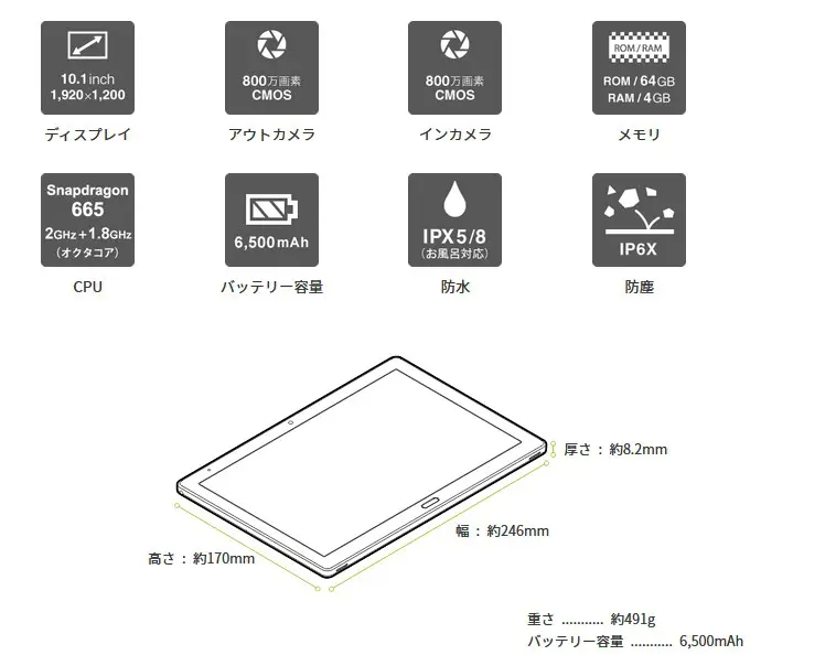 SH-T01のスペック